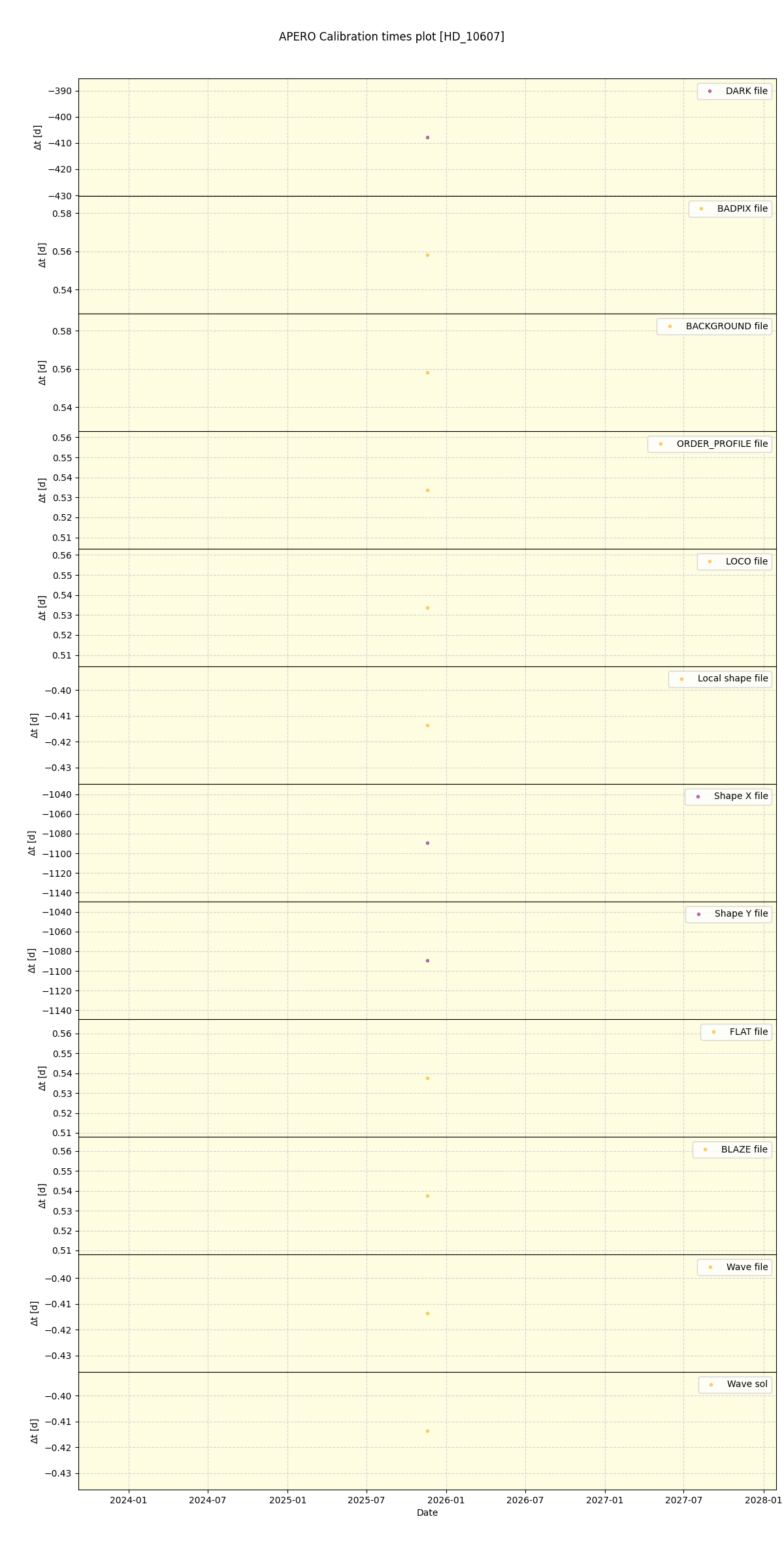 ../../../_images/debug_mjd_cdt_plot_HD_10607_nirps_he_online_udem1.png