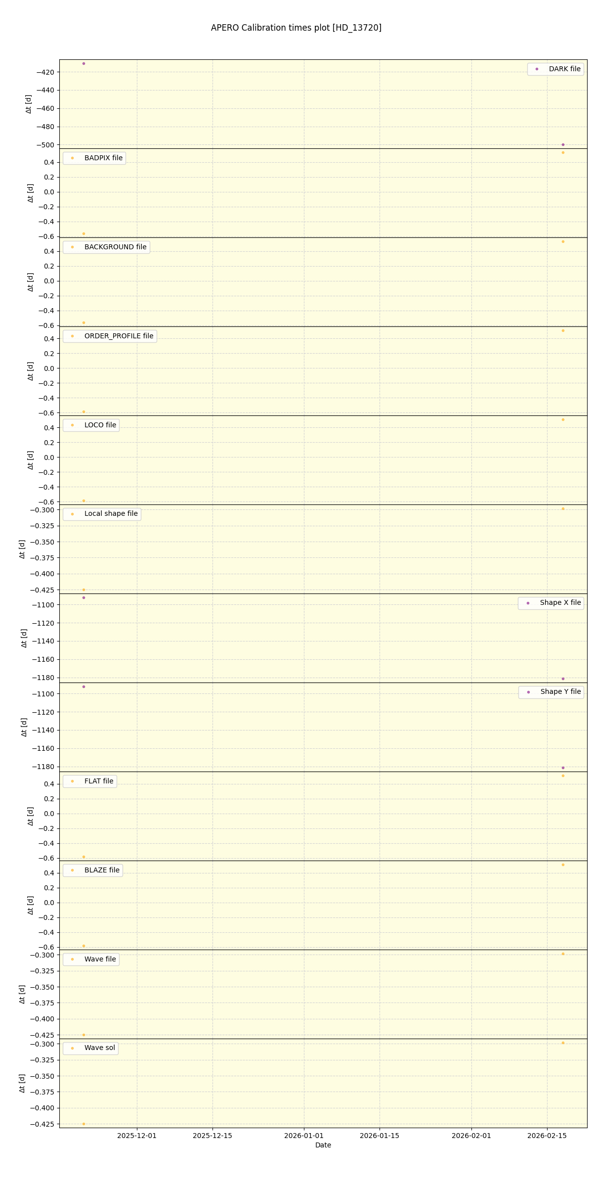 ../../../_images/debug_mjd_cdt_plot_HD_13720_nirps_he_online_udem1.png