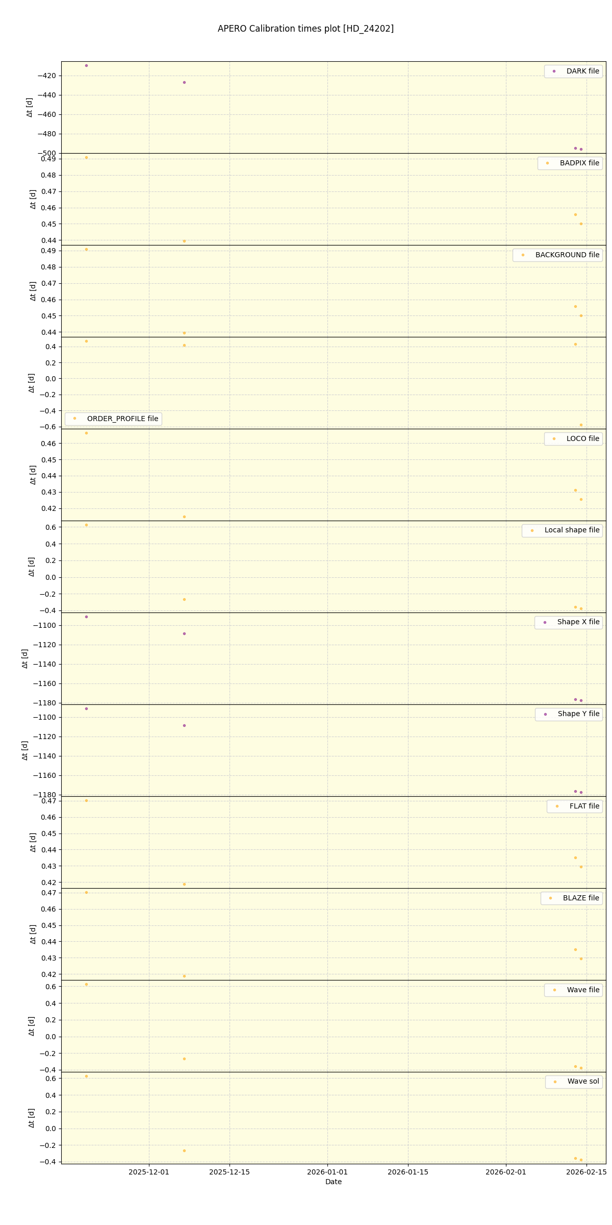 ../../../_images/debug_mjd_cdt_plot_HD_24202_nirps_he_online_udem1.png