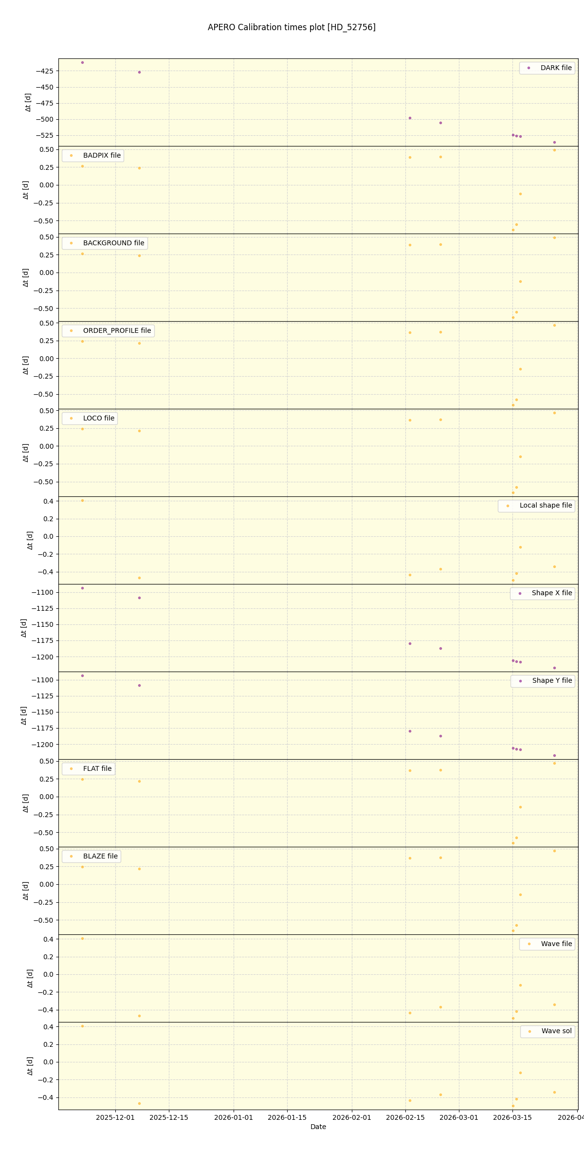 ../../../_images/debug_mjd_cdt_plot_HD_52756_nirps_he_online_udem1.png
