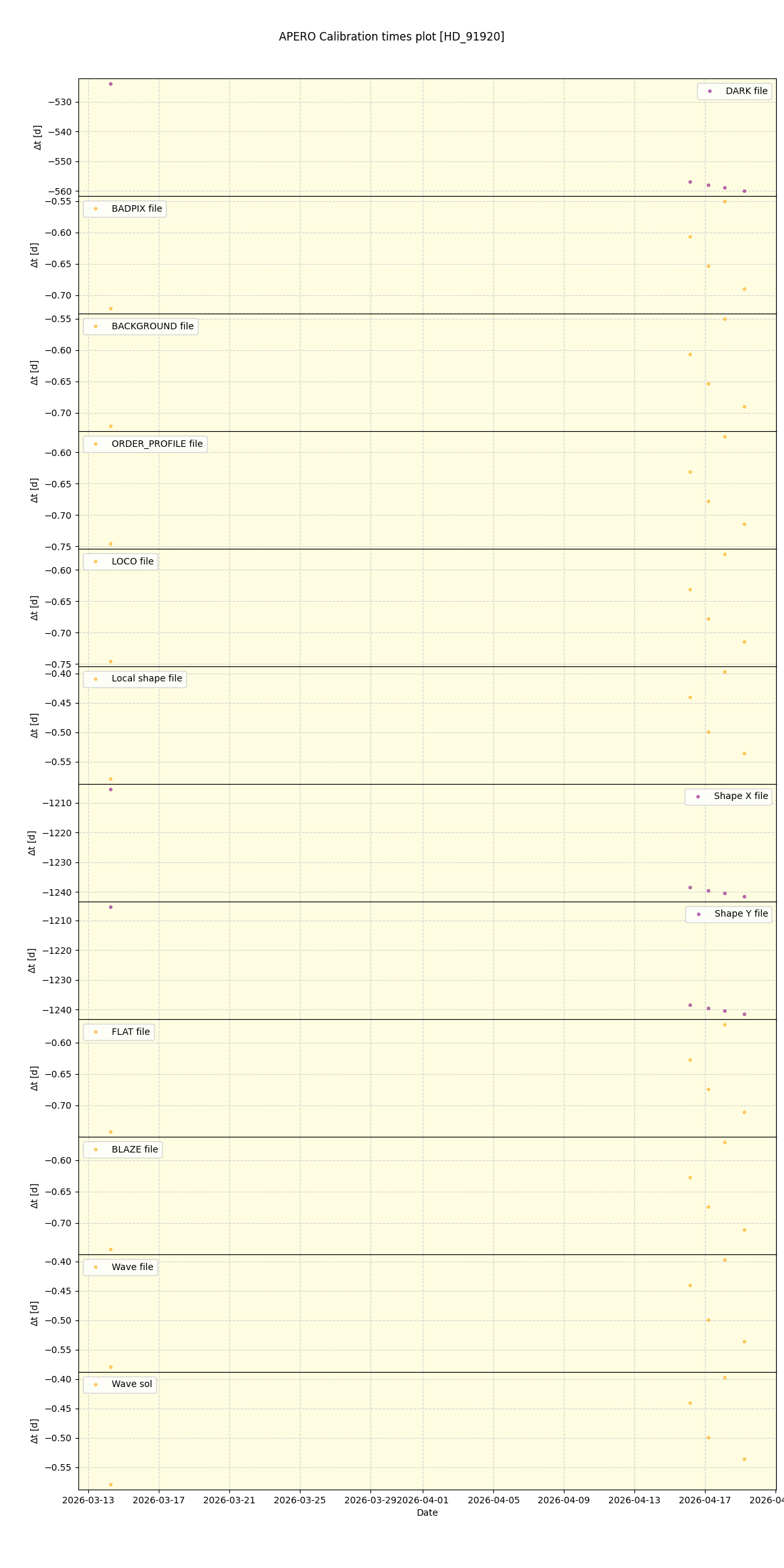 ../../../_images/debug_mjd_cdt_plot_HD_91920_nirps_he_online_udem1.png