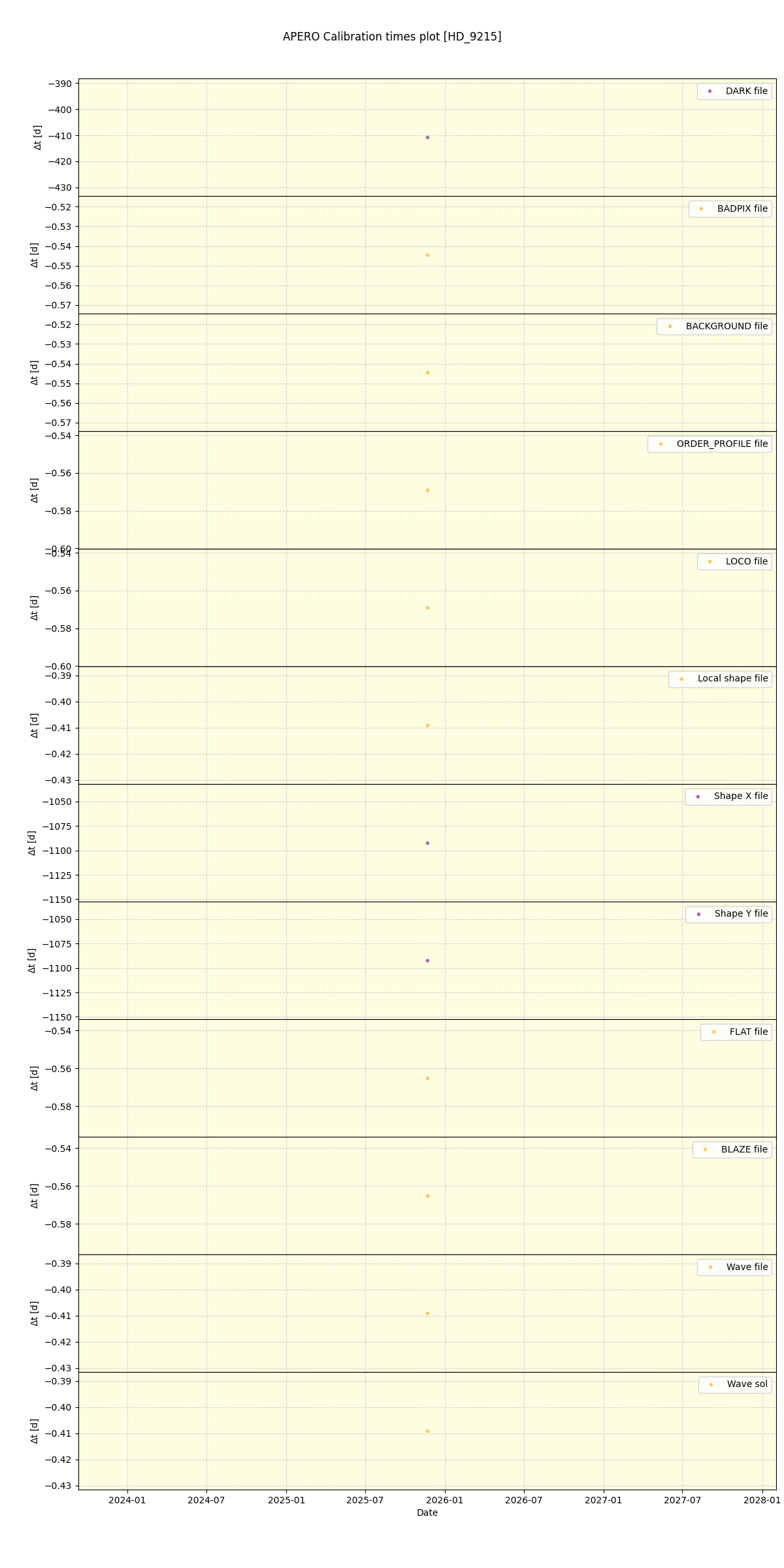 ../../../_images/debug_mjd_cdt_plot_HD_9215_nirps_he_online_udem1.png