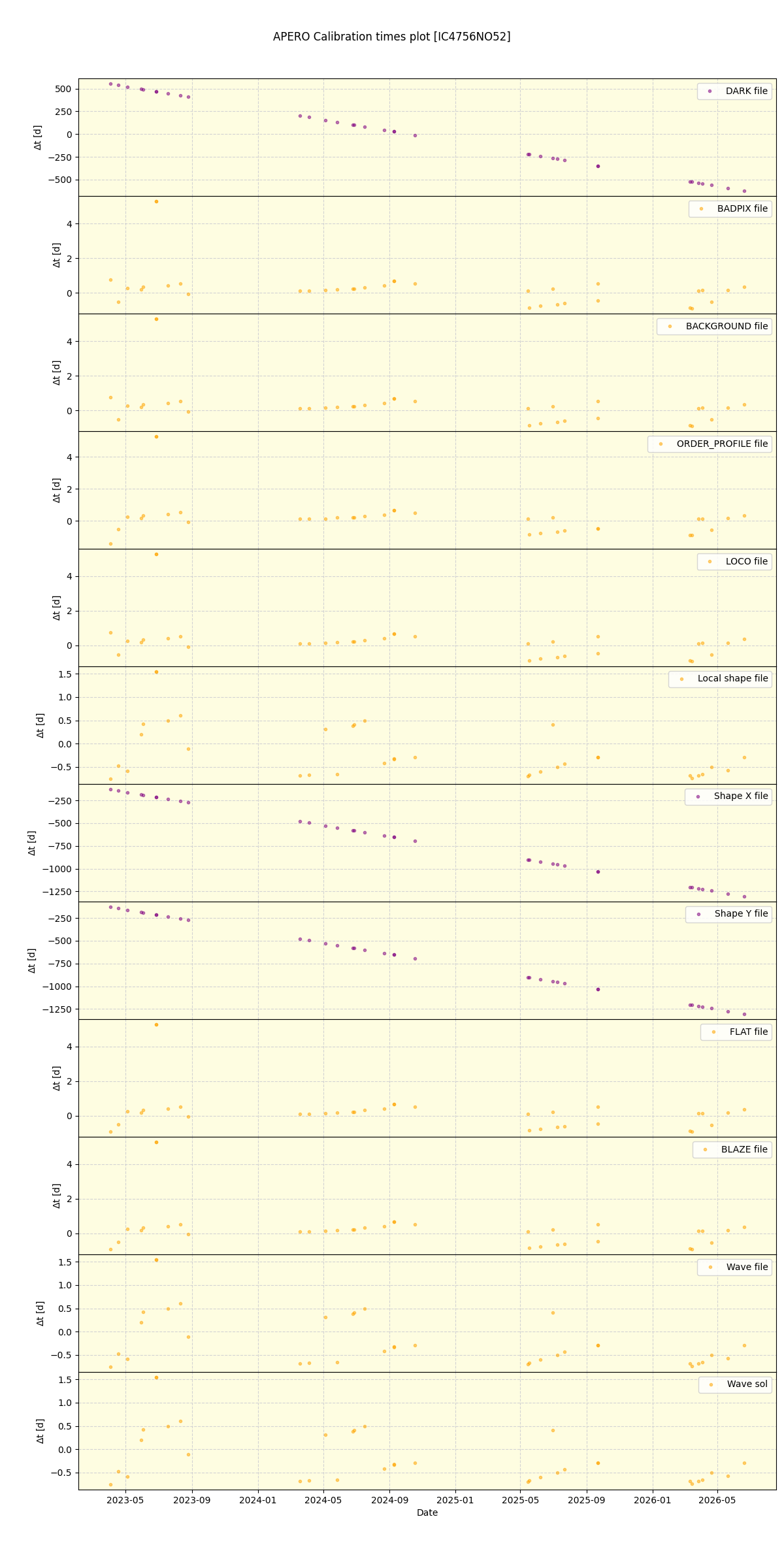../../../_images/debug_mjd_cdt_plot_IC4756NO52_nirps_he_online_udem1.png
