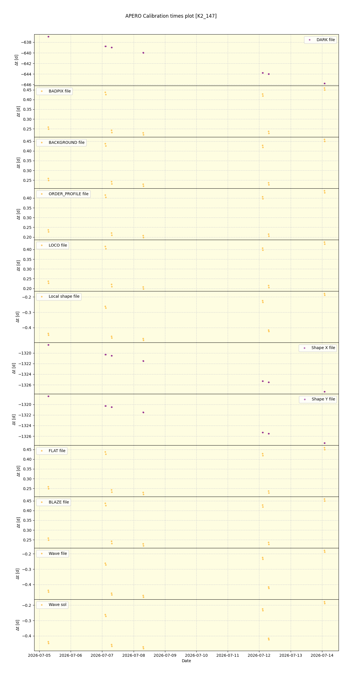 ../../../_images/debug_mjd_cdt_plot_K2_147_nirps_he_online_udem.png