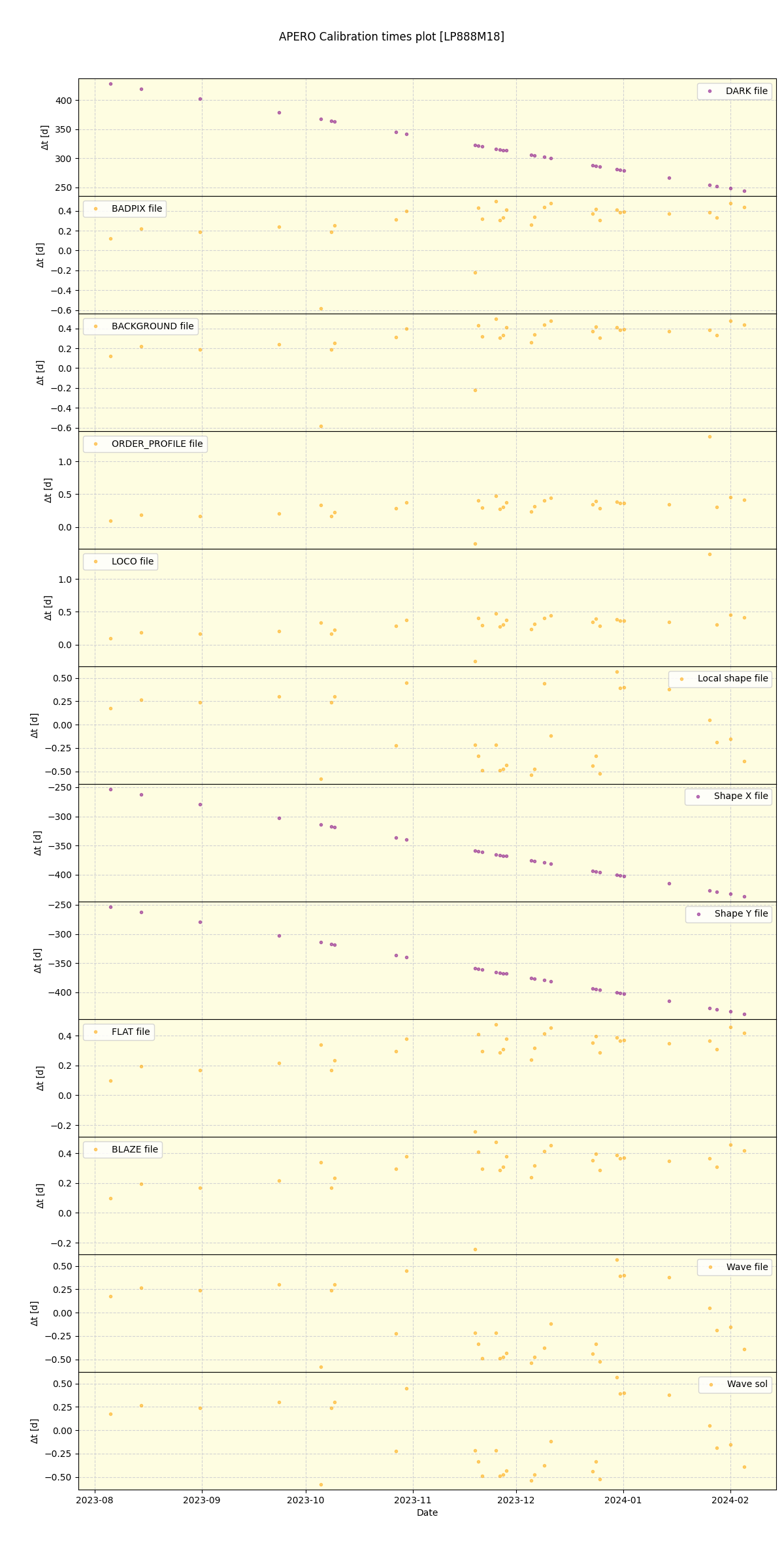 ../../../_images/debug_mjd_cdt_plot_LP888M18_nirps_he_online_udem1.png