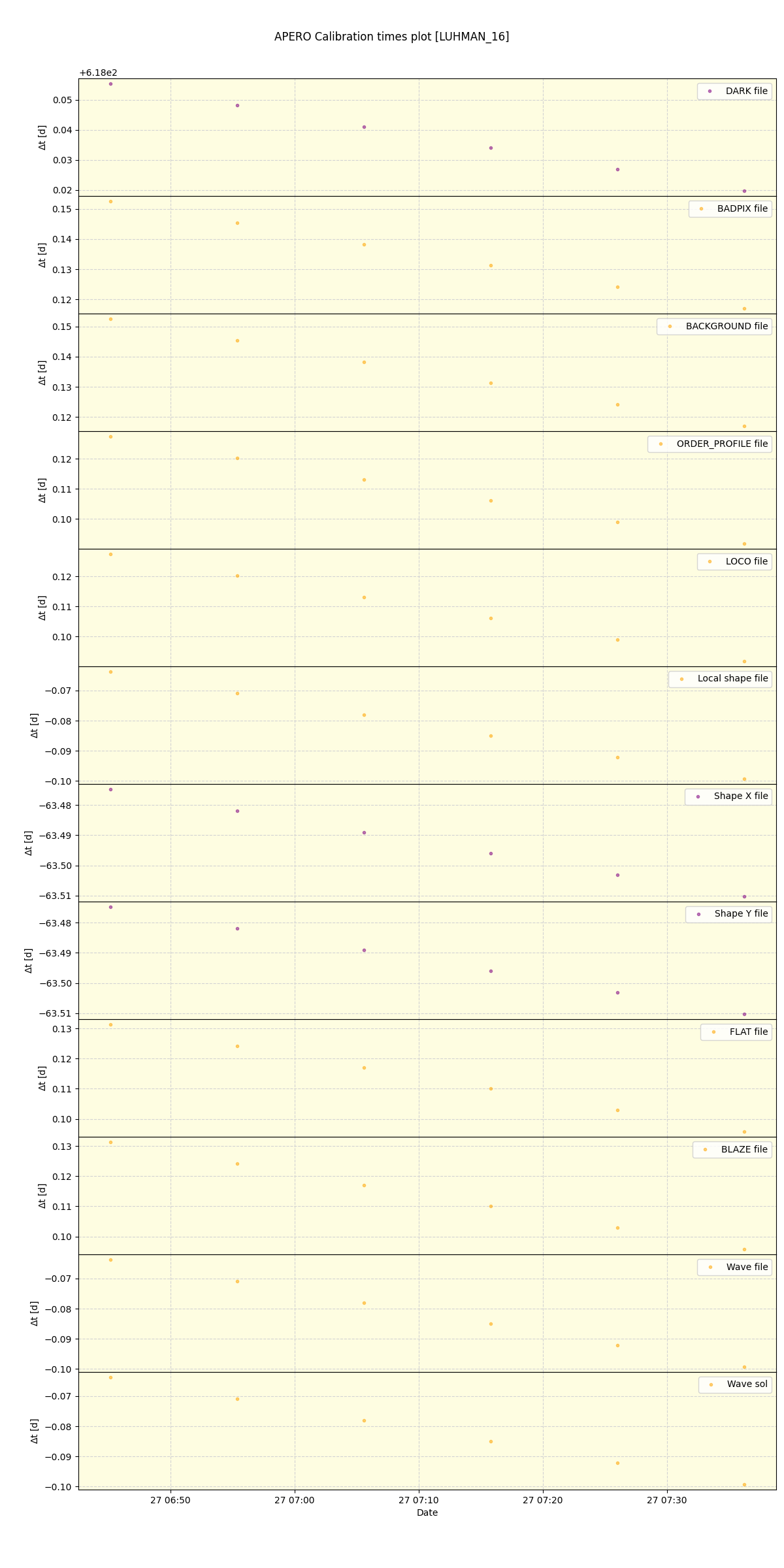 ../../../_images/debug_mjd_cdt_plot_LUHMAN_16_nirps_he_online_udem1.png
