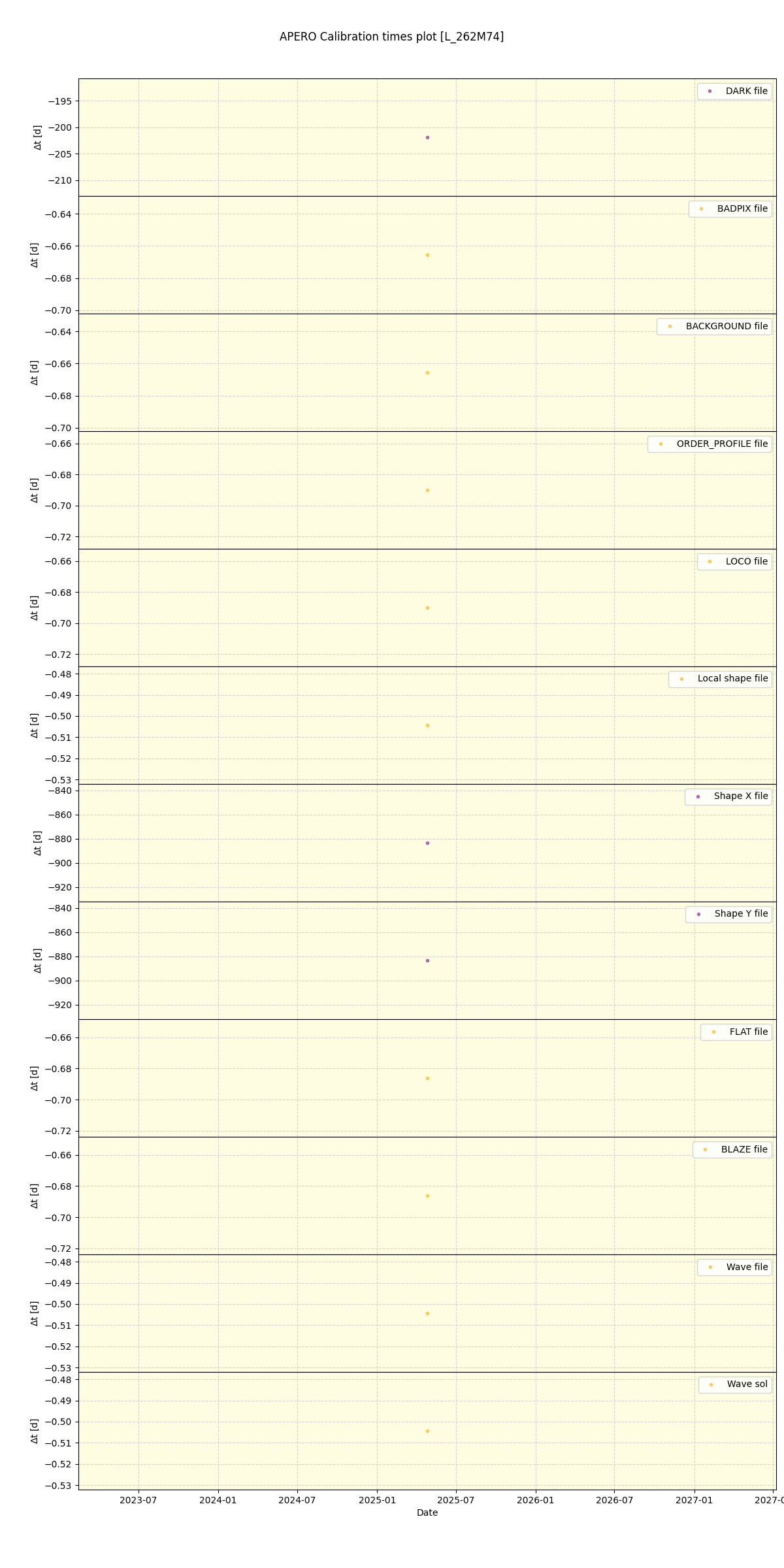 ../../../_images/debug_mjd_cdt_plot_L_262M74_nirps_he_online_udem1.png