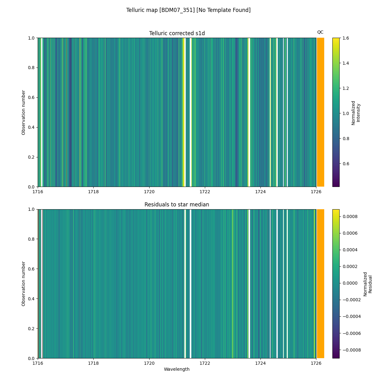 ../../../_images/debug_tcorr_map_plot_BDM07_351_nirps_he_online_udem1.png
