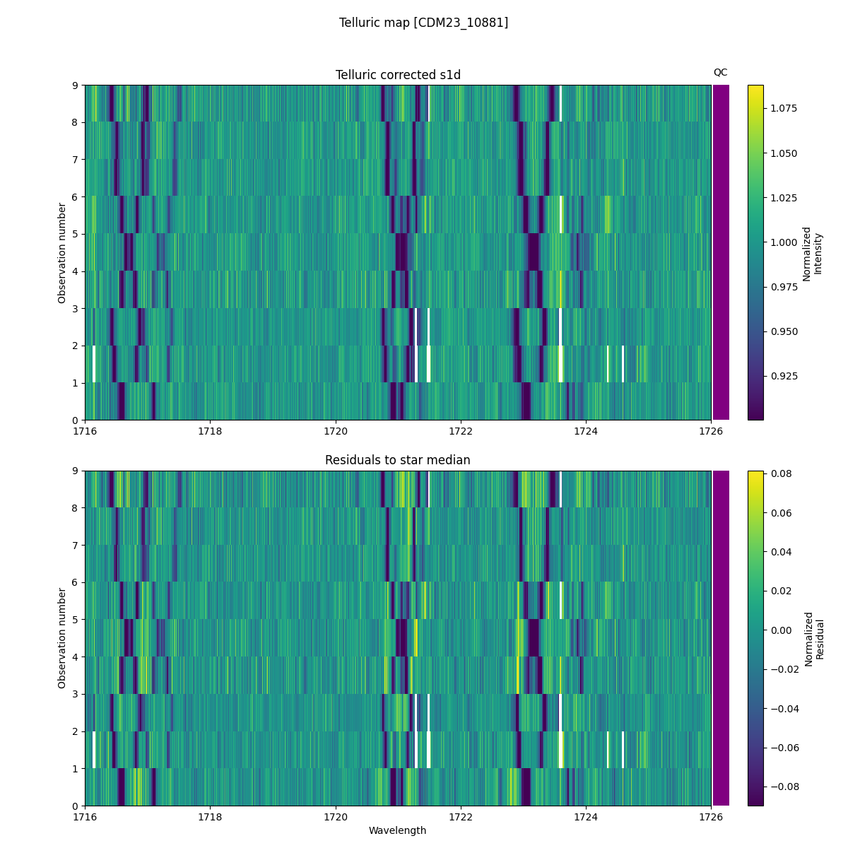 ../../../_images/debug_tcorr_map_plot_CDM23_10881_nirps_he_online_udem1.png
