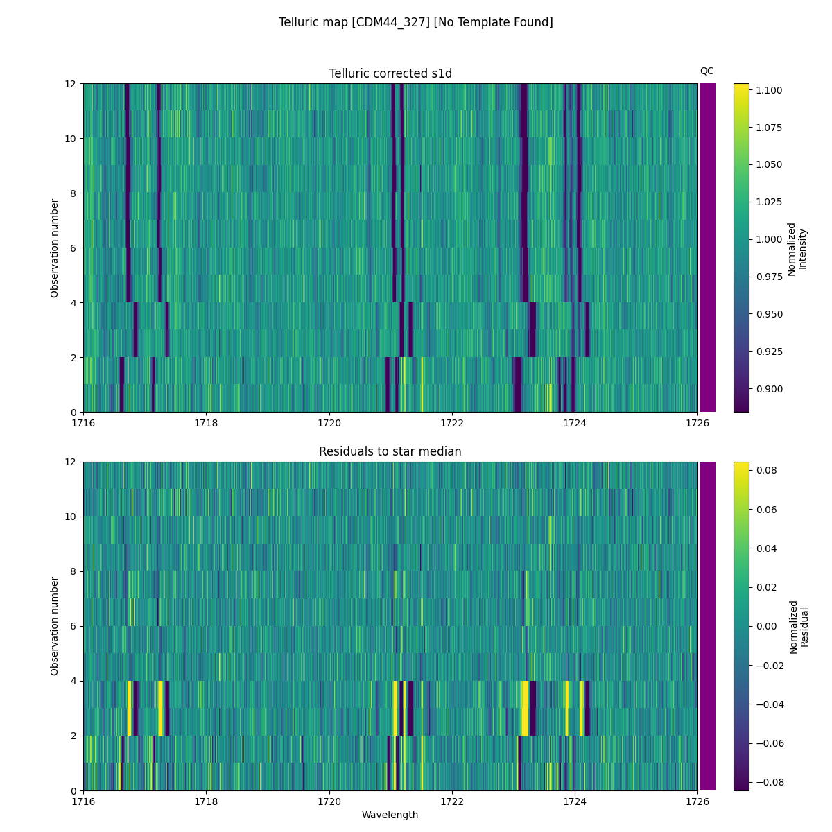 ../../../_images/debug_tcorr_map_plot_CDM44_327_nirps_he_online_udem1.png