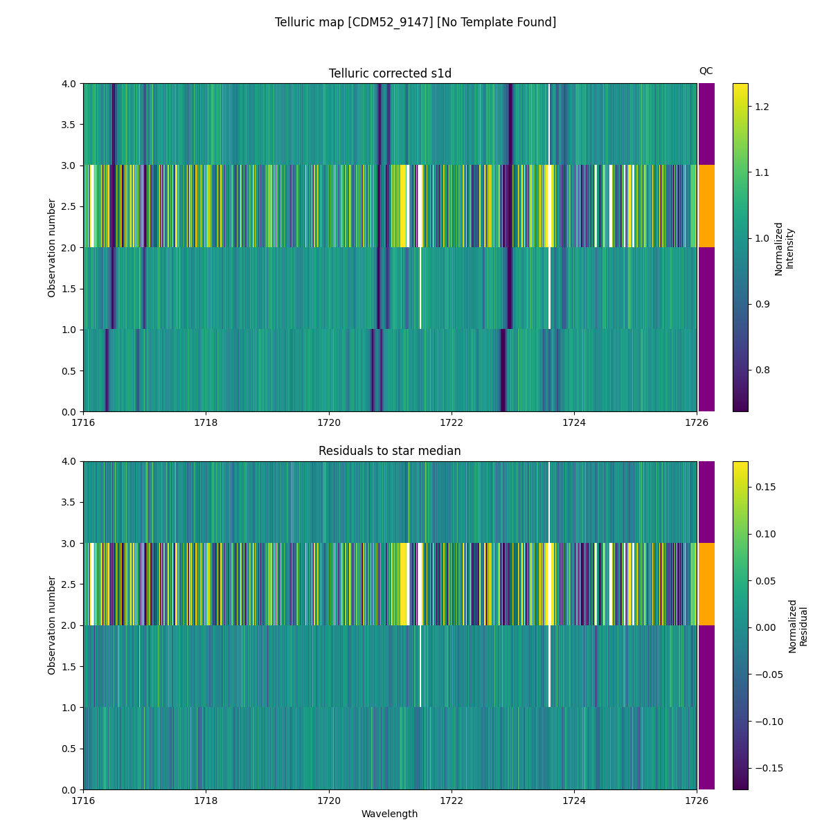 ../../../_images/debug_tcorr_map_plot_CDM52_9147_nirps_he_online_udem1.png