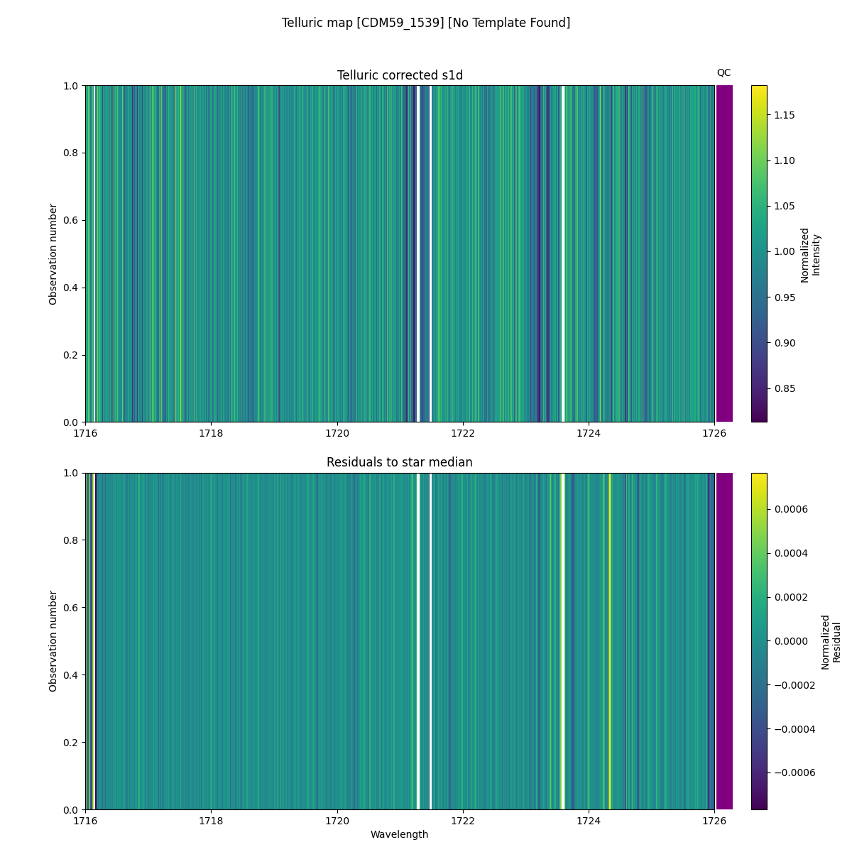 ../../../_images/debug_tcorr_map_plot_CDM59_1539_nirps_he_online_udem1.png