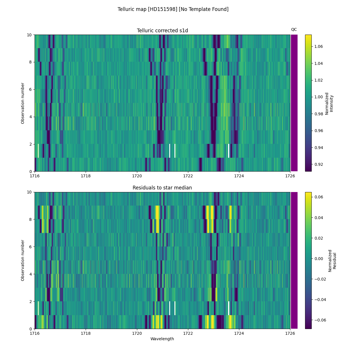 ../../../_images/debug_tcorr_map_plot_HD151598_nirps_he_online_udem1.png