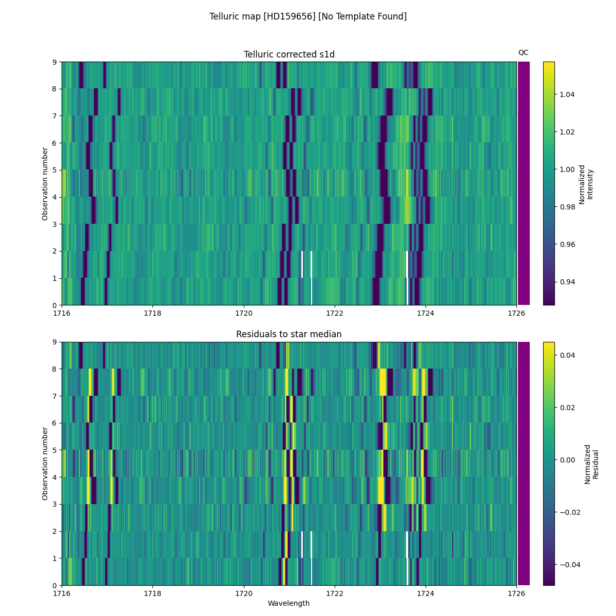 ../../../_images/debug_tcorr_map_plot_HD159656_nirps_he_online_udem1.png