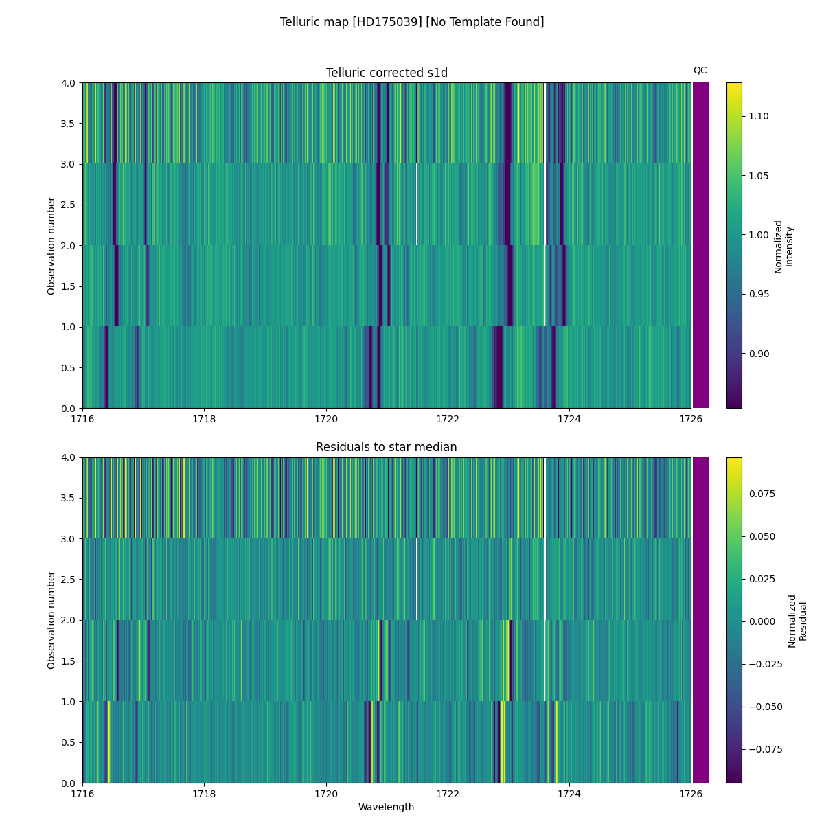 ../../../_images/debug_tcorr_map_plot_HD175039_nirps_he_online_udem1.png