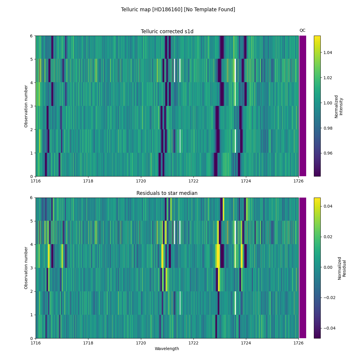 ../../../_images/debug_tcorr_map_plot_HD186160_nirps_he_online_udem1.png