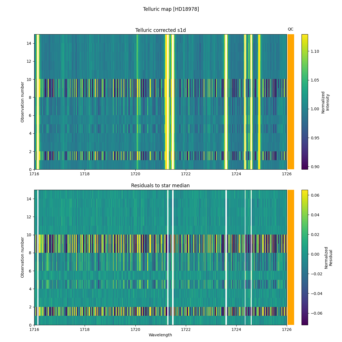 ../../../_images/debug_tcorr_map_plot_HD18978_nirps_ha_online_udem.png