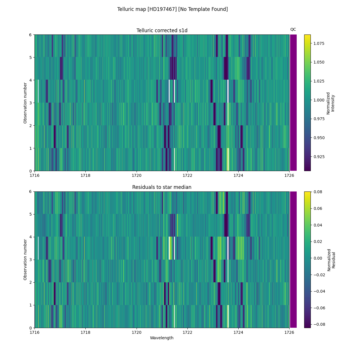 ../../../_images/debug_tcorr_map_plot_HD197467_nirps_he_online_udem1.png