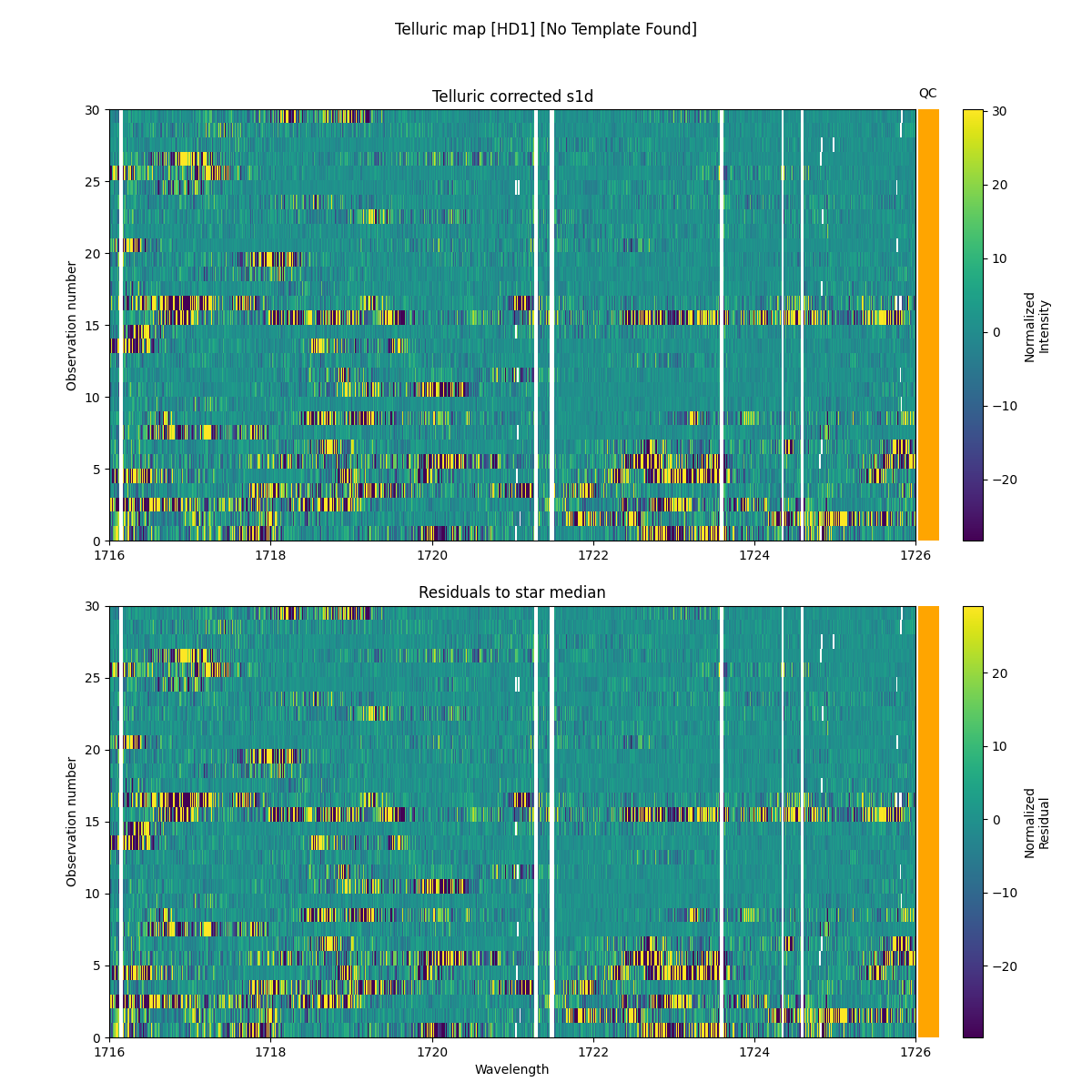 ../../../_images/debug_tcorr_map_plot_HD1_nirps_ha_online_udem.png