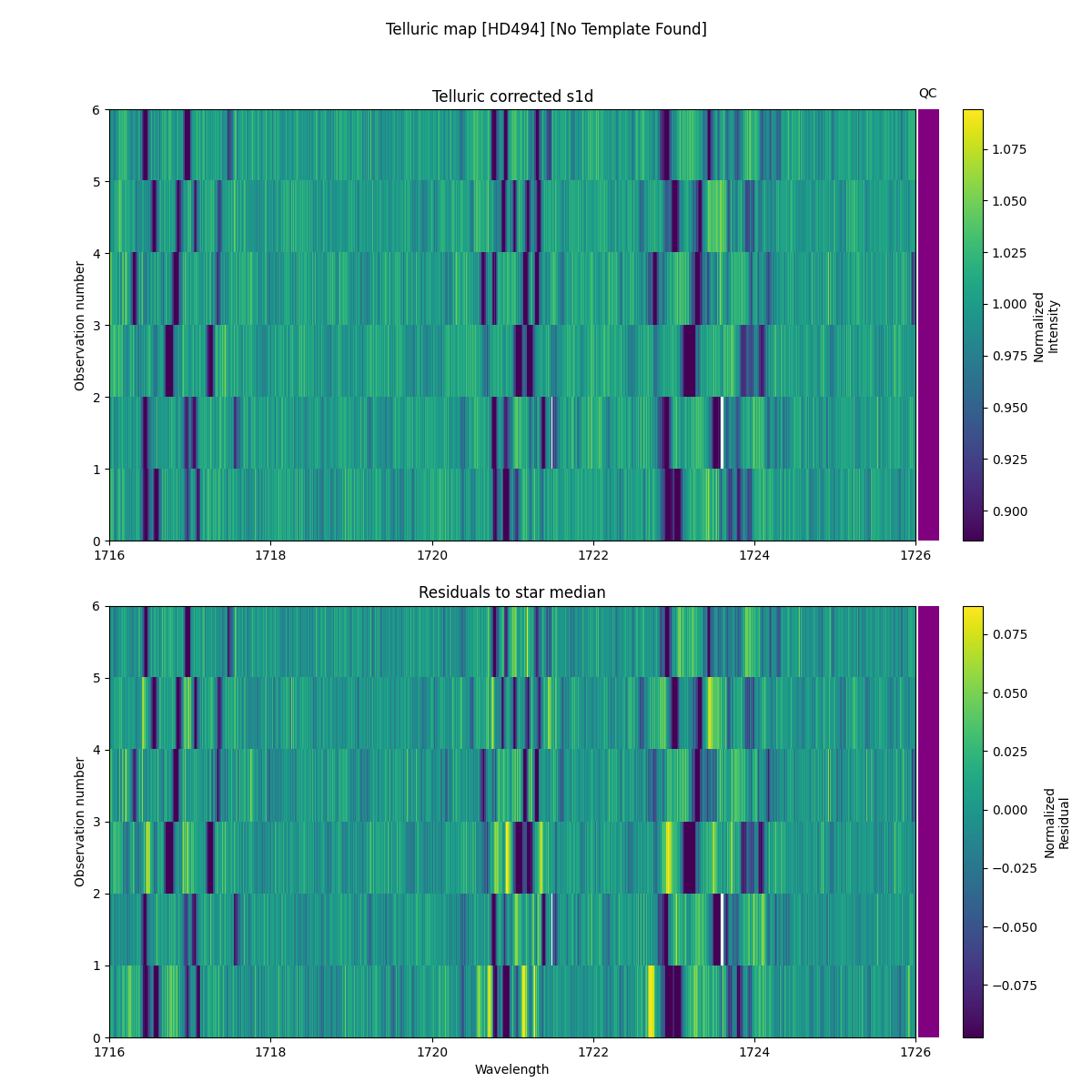 ../../../_images/debug_tcorr_map_plot_HD494_nirps_he_online_udem1.png