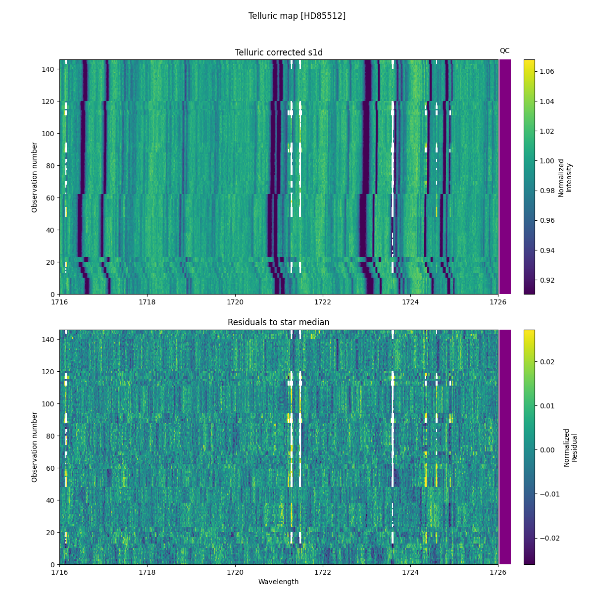 ../../../_images/debug_tcorr_map_plot_HD85512_nirps_he_online_udem1.png