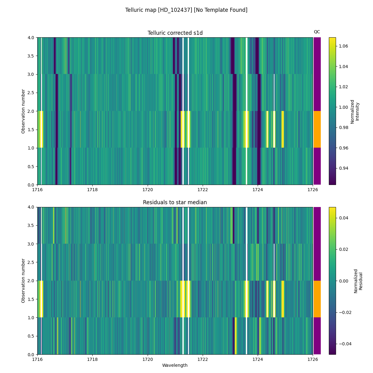 ../../../_images/debug_tcorr_map_plot_HD_102437_nirps_he_online_udem1.png
