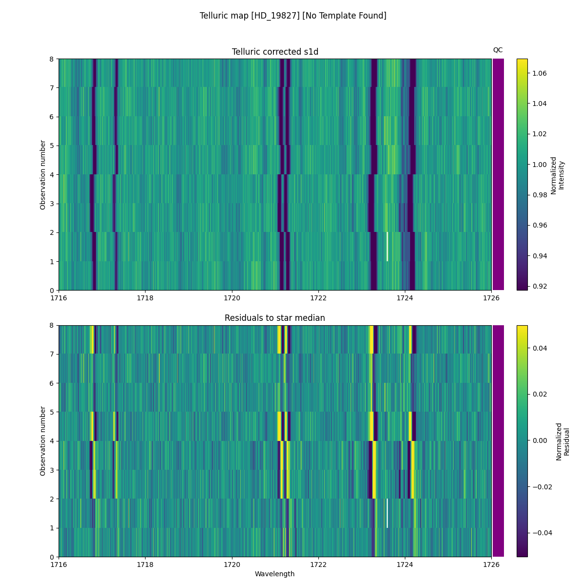 ../../../_images/debug_tcorr_map_plot_HD_19827_nirps_he_online_udem1.png