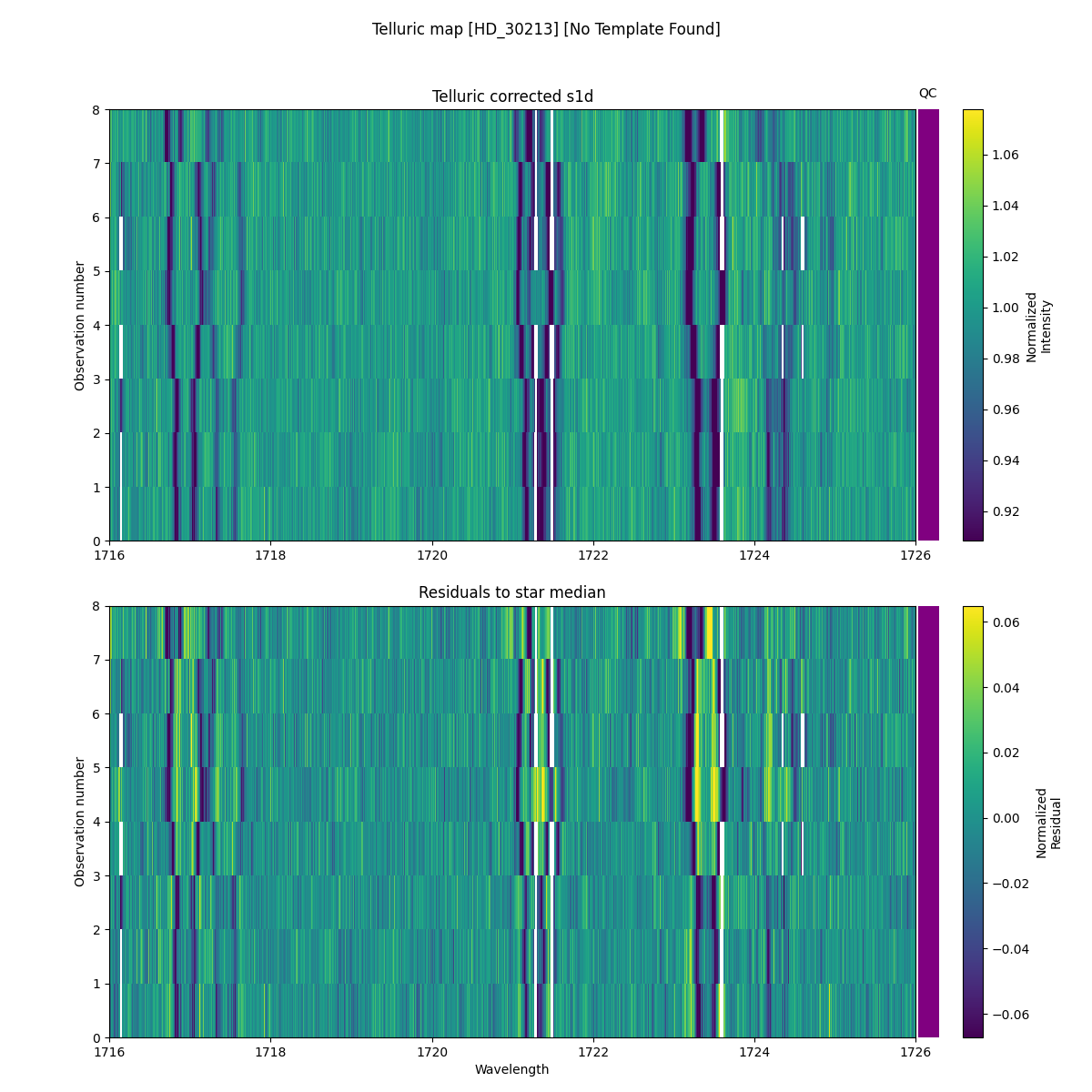 ../../../_images/debug_tcorr_map_plot_HD_30213_nirps_he_online_udem1.png