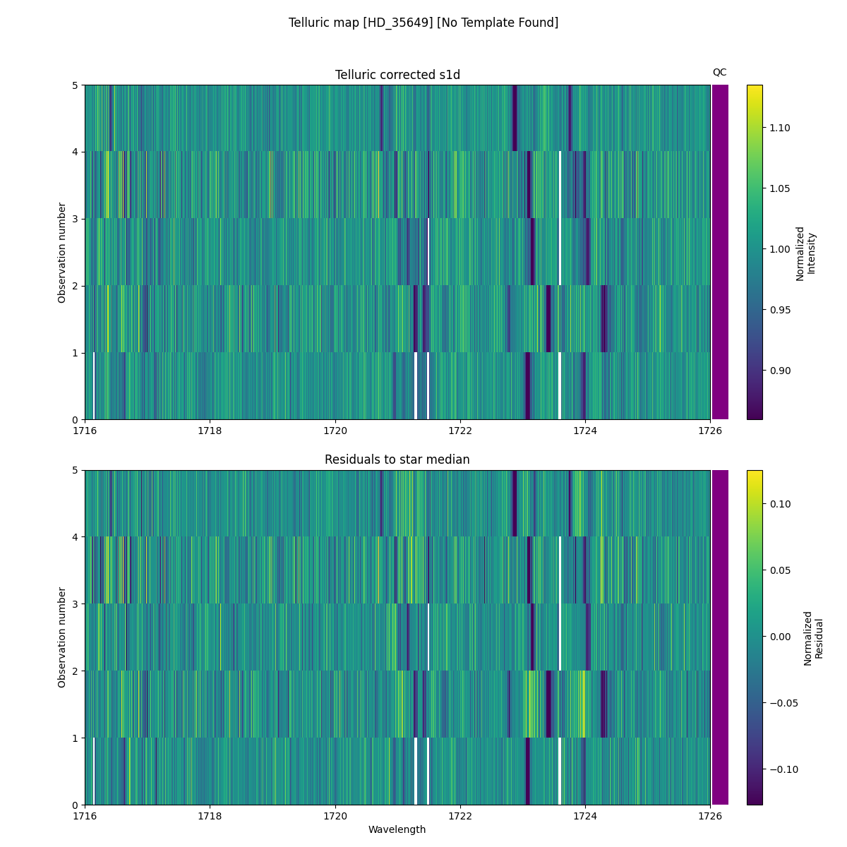 ../../../_images/debug_tcorr_map_plot_HD_35649_nirps_he_online_udem1.png