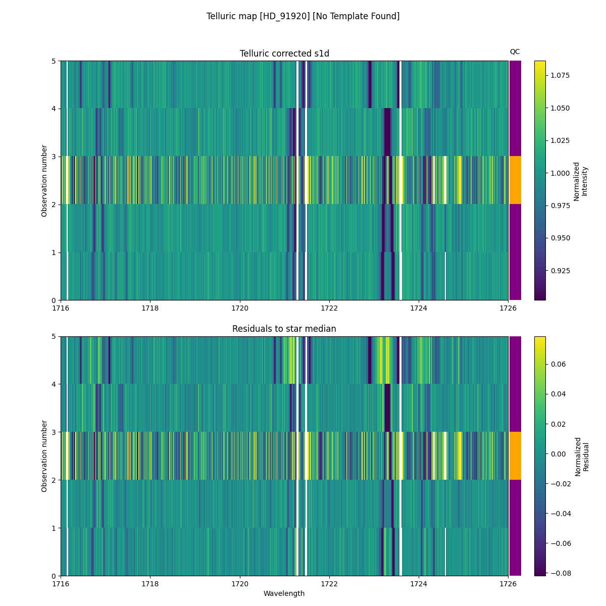 ../../../_images/debug_tcorr_map_plot_HD_91920_nirps_he_online_udem1.png