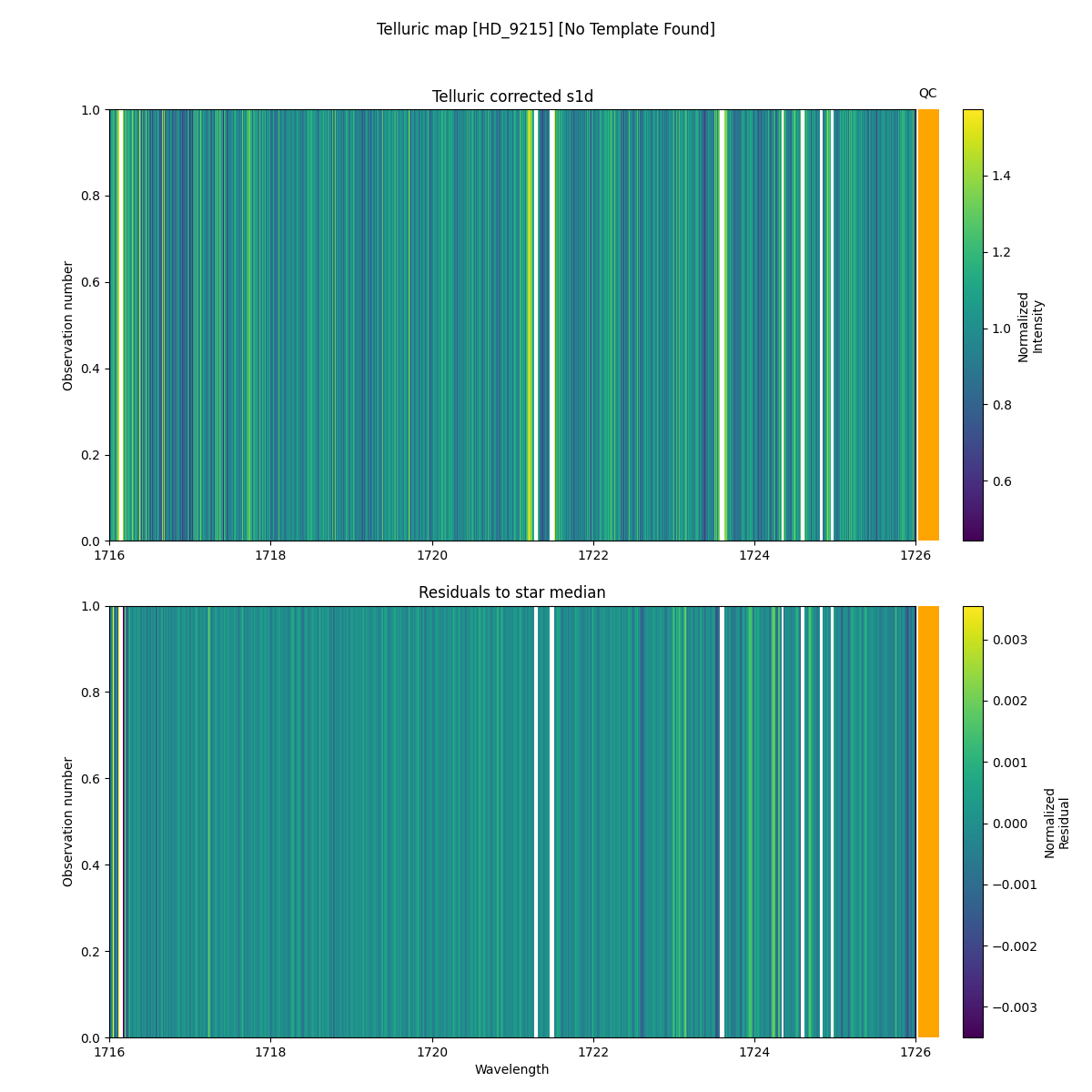 ../../../_images/debug_tcorr_map_plot_HD_9215_nirps_he_online_udem1.png