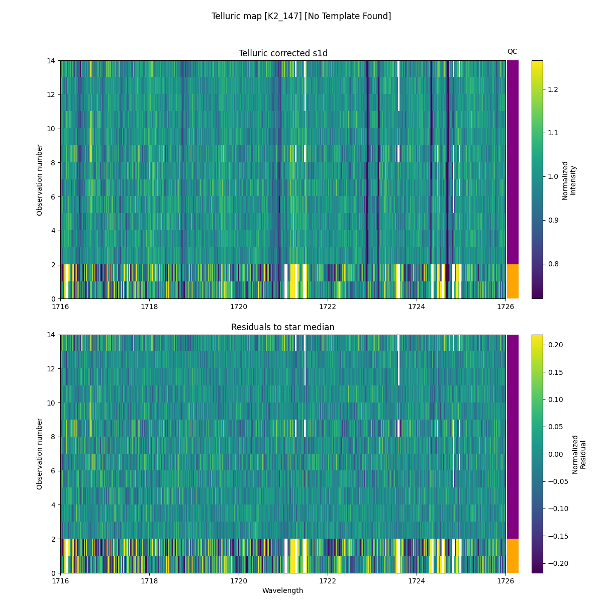../../../_images/debug_tcorr_map_plot_K2_147_nirps_he_online_udem.png