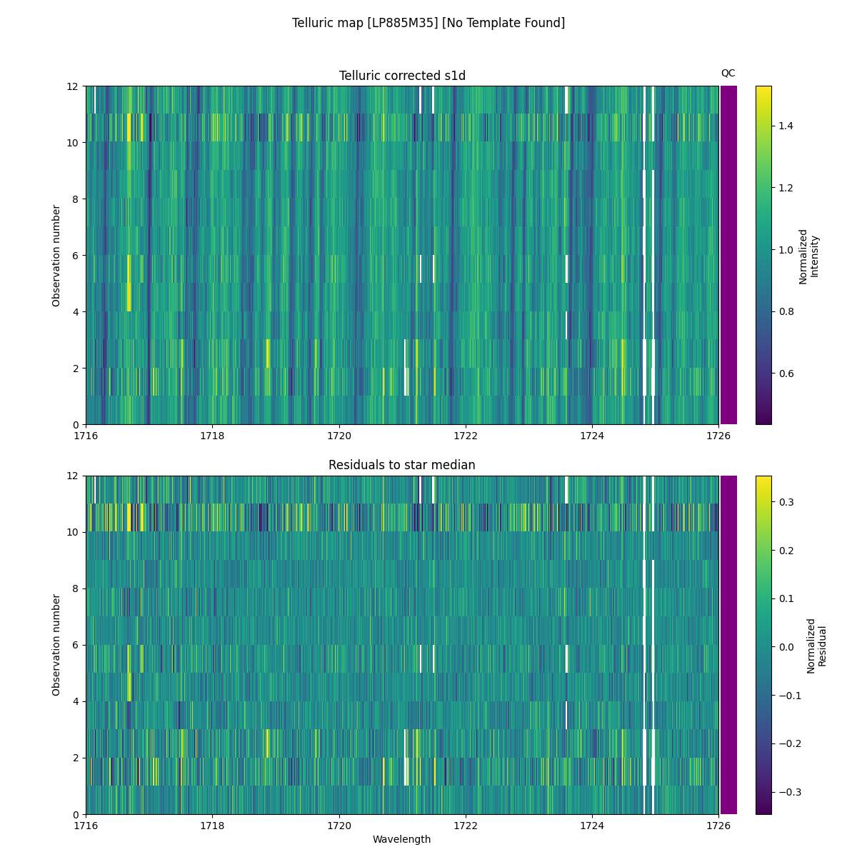 ../../../_images/debug_tcorr_map_plot_LP885M35_nirps_he_online_udem1.png