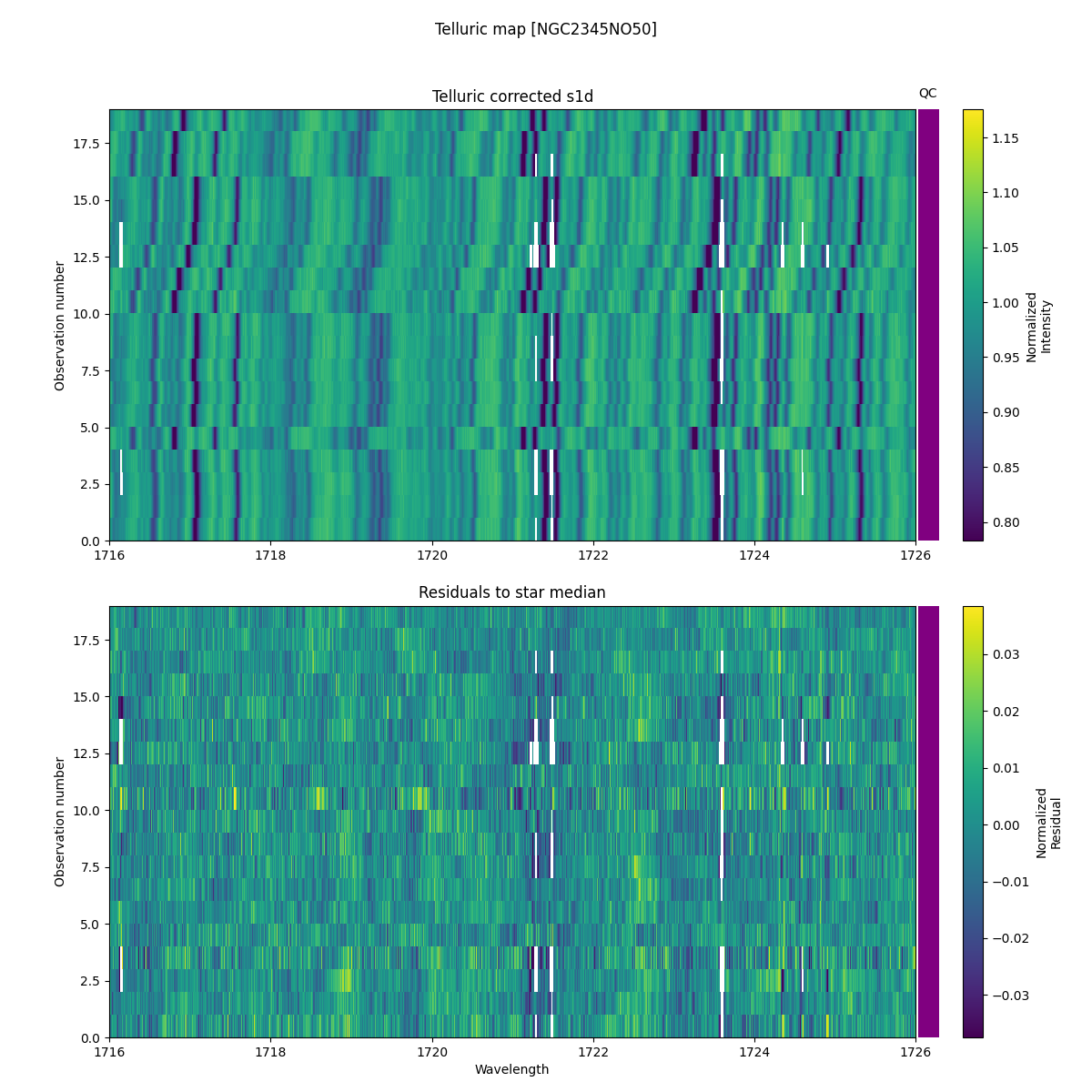 ../../../_images/debug_tcorr_map_plot_NGC2345NO50_nirps_he_online_udem1.png