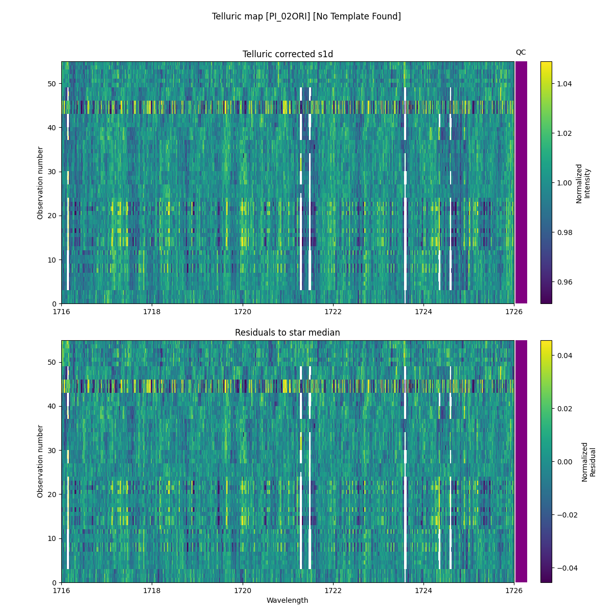 ../../../_images/debug_tcorr_map_plot_PI_02ORI_nirps_ha_online_udem.png
