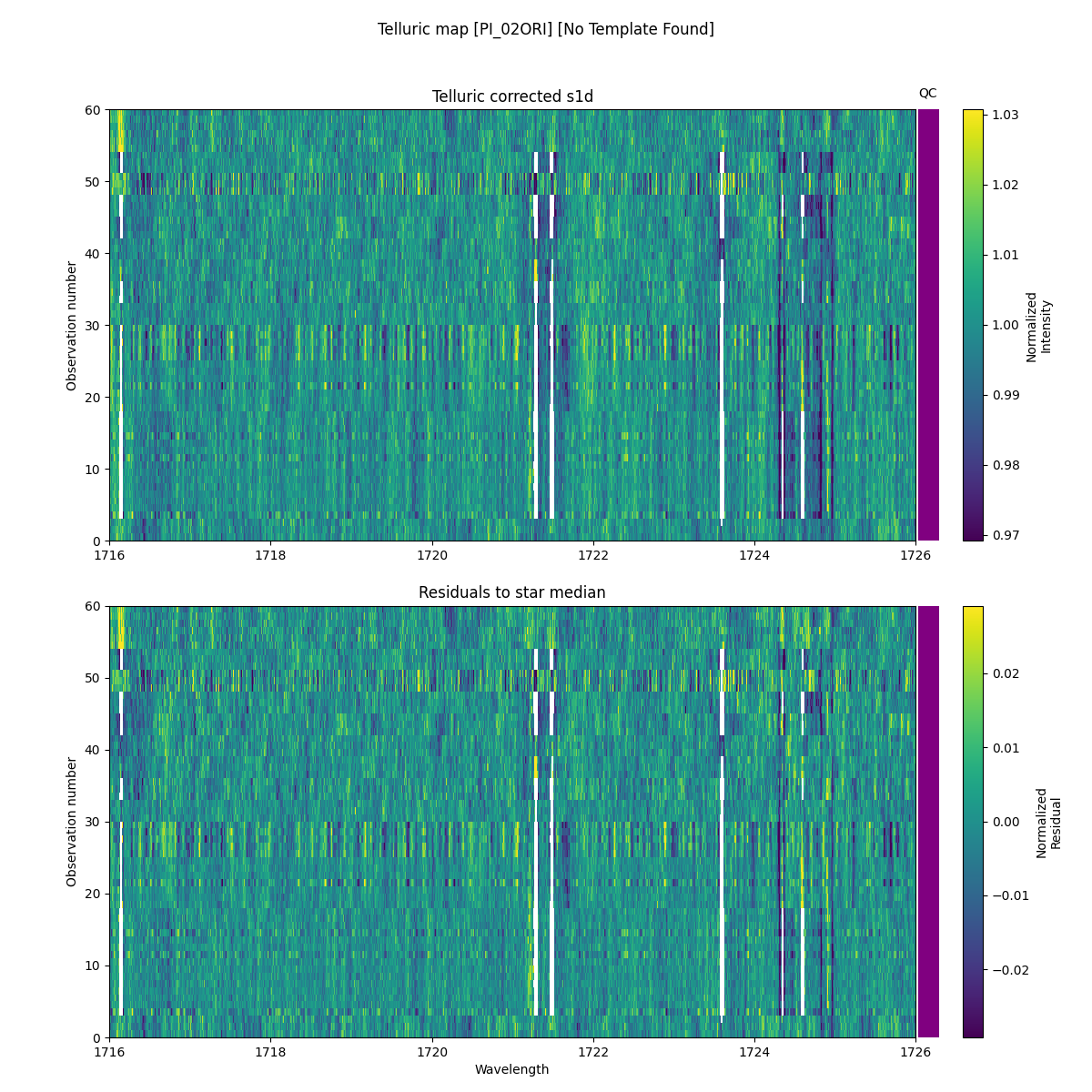 ../../../_images/debug_tcorr_map_plot_PI_02ORI_nirps_he_online_udem1.png