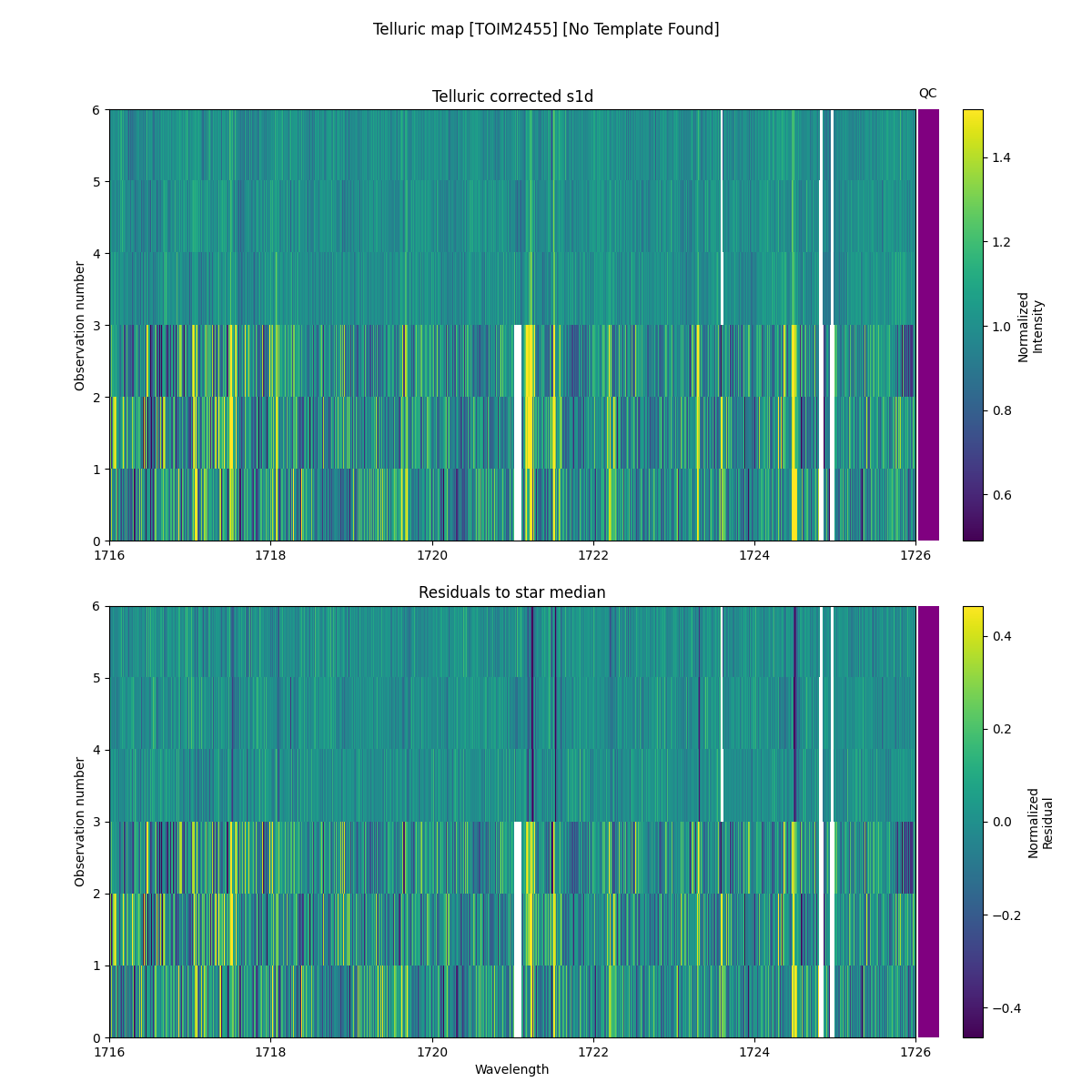 ../../../_images/debug_tcorr_map_plot_TOIM2455_nirps_he_online_udem1.png