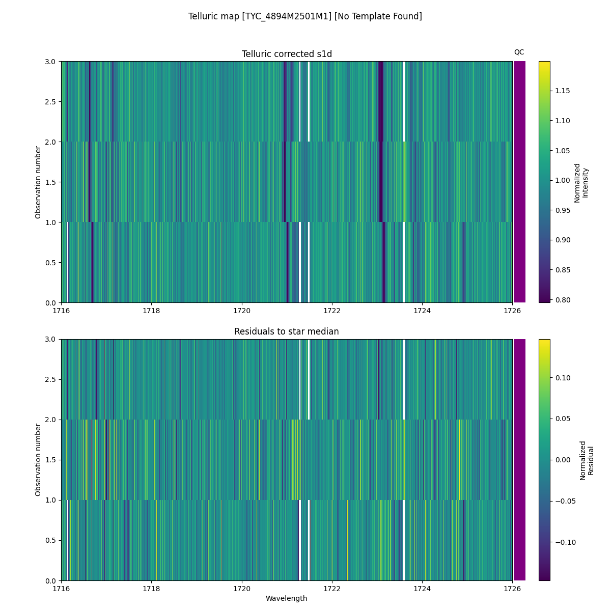 ../../../_images/debug_tcorr_map_plot_TYC_4894M2501M1_nirps_he_online_udem1.png