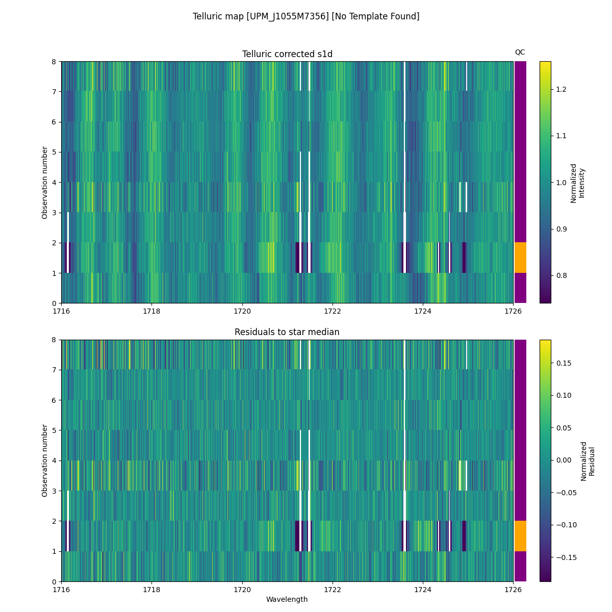 ../../../_images/debug_tcorr_map_plot_UPM_J1055M7356_nirps_he_online_udem1.png