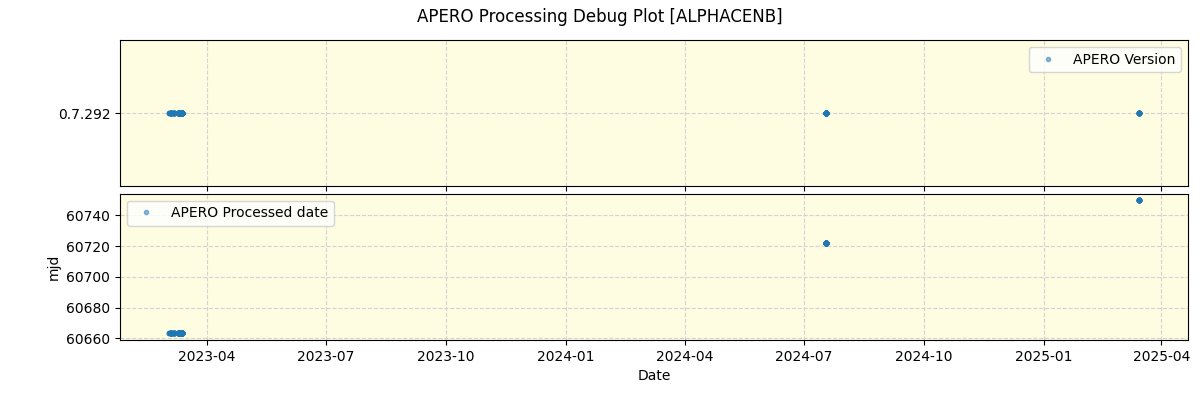 ../../../_images/debug_version_plot_ALPHACENB_nirps_he_online_udem1.png