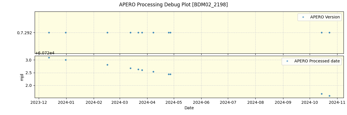 ../../../_images/debug_version_plot_BDM02_2198_nirps_he_online_udem1.png