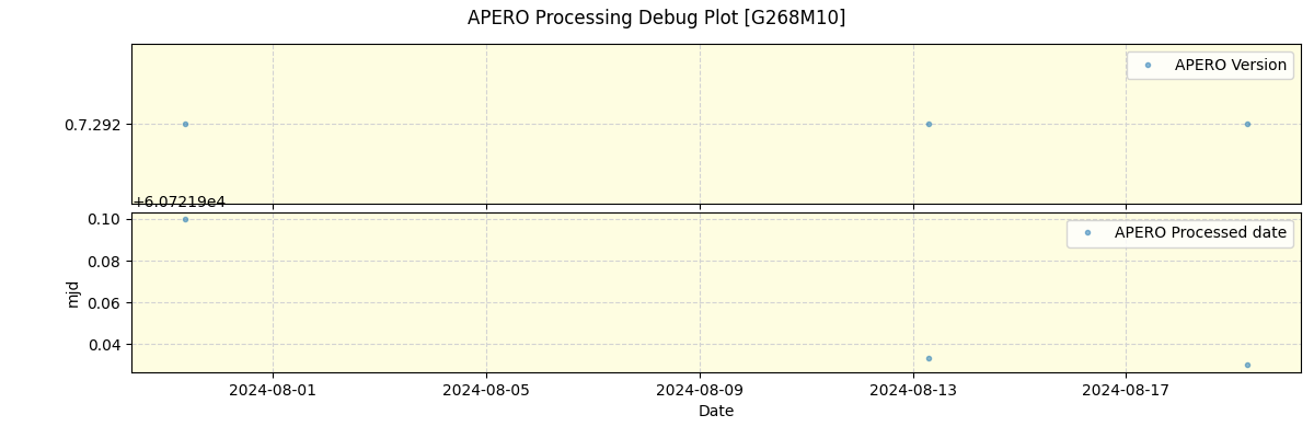 ../../../_images/debug_version_plot_G268M10_nirps_he_online_udem1.png