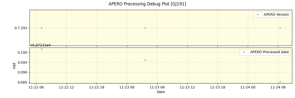 ../../../_images/debug_version_plot_GJ191_nirps_he_online_udem1.png