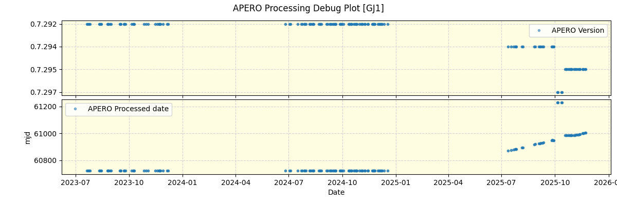 ../../../_images/debug_version_plot_GJ1_nirps_he_online_udem1.png