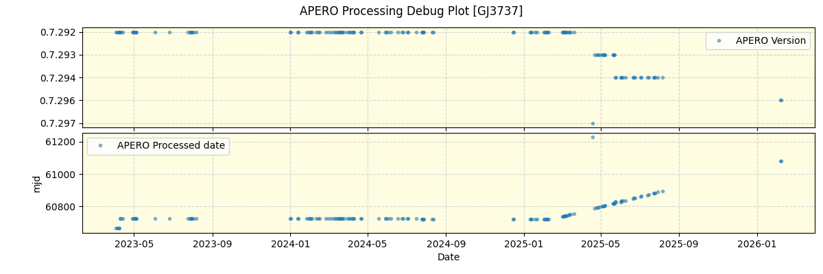 ../../../_images/debug_version_plot_GJ3737_nirps_he_online_udem1.png