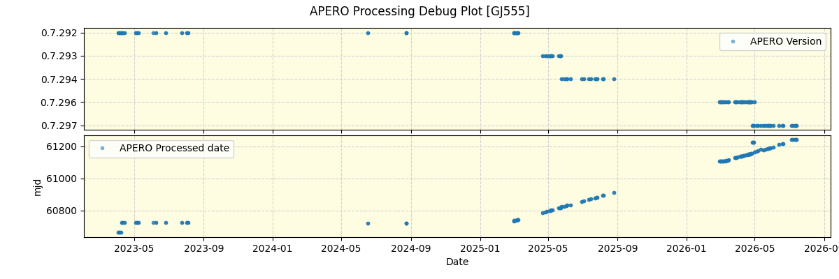 ../../../_images/debug_version_plot_GJ555_nirps_he_online_udem1.png