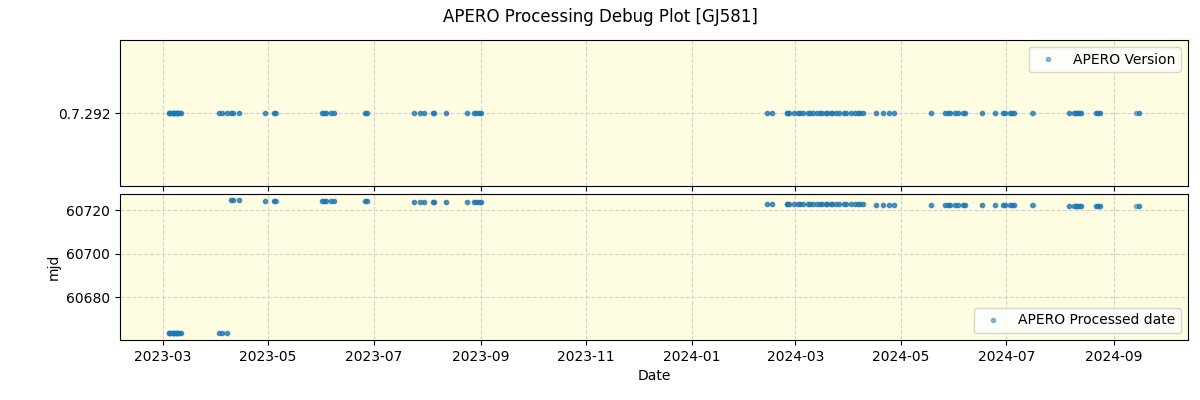 ../../../_images/debug_version_plot_GJ581_nirps_he_online_udem1.png
