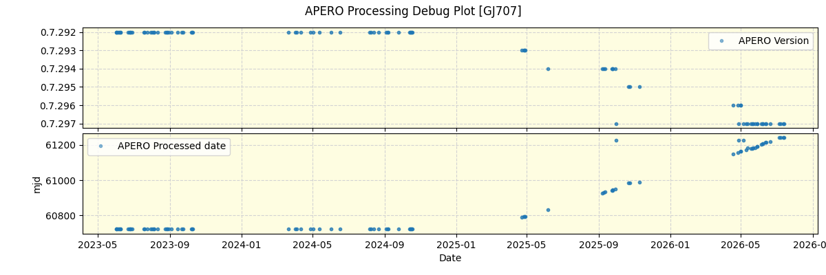 ../../../_images/debug_version_plot_GJ707_nirps_he_online_udem1.png