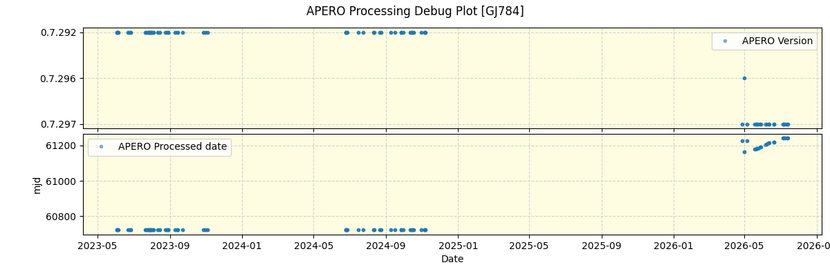 ../../../_images/debug_version_plot_GJ784_nirps_he_online_udem1.png