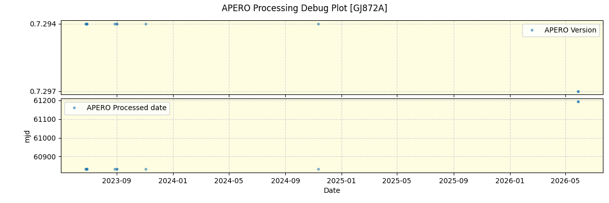 ../../../_images/debug_version_plot_GJ872A_nirps_ha_online_udem.png